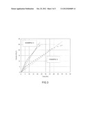 DEVICE FOR CONTROLLED PRODUCTION OF HYDROGEN diagram and image