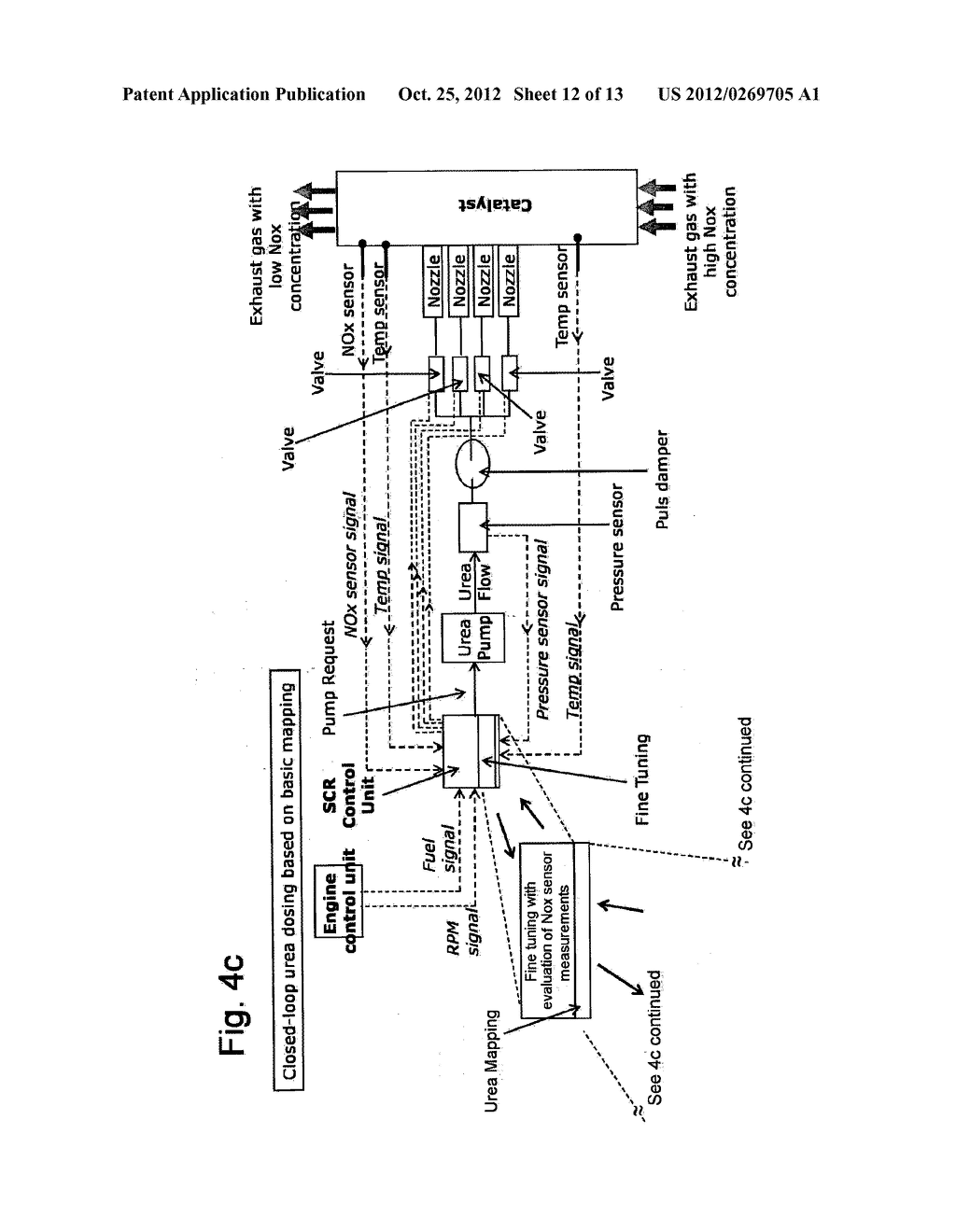 SYSTEM FOR SELECTIVE CATALYST REDUCTION - diagram, schematic, and image 13