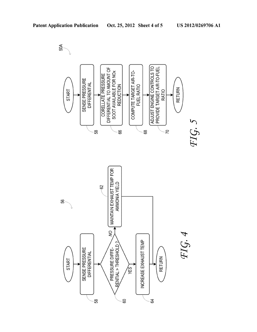 Reduction of Particulate, NOx, and Ammonia Emissions - diagram, schematic, and image 05