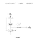 PROCESS FOR PRODUCTION OF NICKEL CARBONATE diagram and image