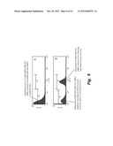 TARGETED NANOCLUSTERS AND METHODS OF THEIR USE diagram and image