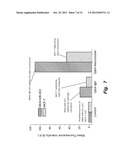 TARGETED NANOCLUSTERS AND METHODS OF THEIR USE diagram and image