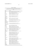 TARGETED NANOCLUSTERS AND METHODS OF THEIR USE diagram and image