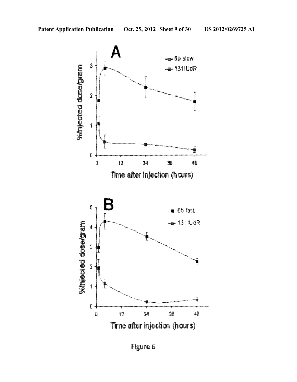 TARGETED RADIOLABELED COMPOUNDS AND THEIR USE FOR THE TREATMENT AND     DIAGNOSIS OF CANCER - diagram, schematic, and image 10