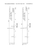 Heterodimers of Glutamic Acid diagram and image