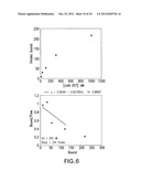 Heterodimers of Glutamic Acid diagram and image