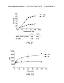 Heterodimers of Glutamic Acid diagram and image