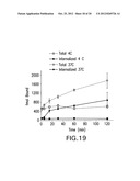 Heterodimers of Glutamic Acid diagram and image