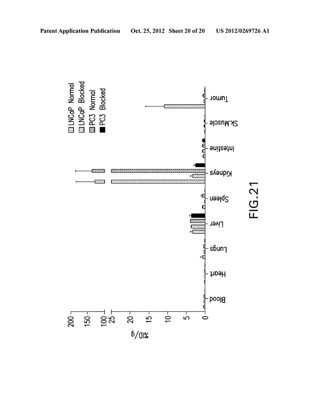 Heterodimers of Glutamic Acid - diagram, schematic, and image 21