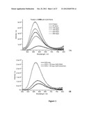 Imaging Beta-Amyloid Peptides and Inhibition of Beta-Amyloid Peptide     Aggregation diagram and image