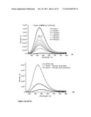 Imaging Beta-Amyloid Peptides and Inhibition of Beta-Amyloid Peptide     Aggregation diagram and image