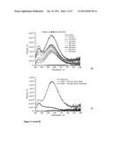 Imaging Beta-Amyloid Peptides and Inhibition of Beta-Amyloid Peptide     Aggregation diagram and image