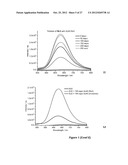 Imaging Beta-Amyloid Peptides and Inhibition of Beta-Amyloid Peptide     Aggregation diagram and image