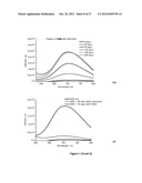 Imaging Beta-Amyloid Peptides and Inhibition of Beta-Amyloid Peptide     Aggregation diagram and image