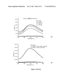 Imaging Beta-Amyloid Peptides and Inhibition of Beta-Amyloid Peptide     Aggregation diagram and image