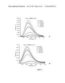 Imaging Beta-Amyloid Peptides and Inhibition of Beta-Amyloid Peptide     Aggregation diagram and image