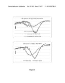 Imaging Beta-Amyloid Peptides and Inhibition of Beta-Amyloid Peptide     Aggregation diagram and image