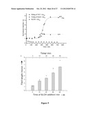 Imaging Beta-Amyloid Peptides and Inhibition of Beta-Amyloid Peptide     Aggregation diagram and image