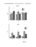 Imaging Beta-Amyloid Peptides and Inhibition of Beta-Amyloid Peptide     Aggregation diagram and image