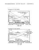 BIODEGRADABLE ELASTOMERS diagram and image