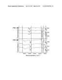 BIODEGRADABLE ELASTOMERS diagram and image