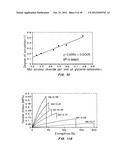 BIODEGRADABLE ELASTOMERS diagram and image