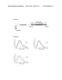 CAUSAL THERAPY OF DISEASES OR CONDITIONS ASSOCIATED WITH CNS OR PNS     DEMYELINATION diagram and image