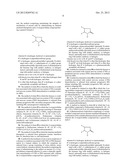 CAUSAL THERAPY OF DISEASES OR CONDITIONS ASSOCIATED WITH CNS OR PNS     DEMYELINATION diagram and image