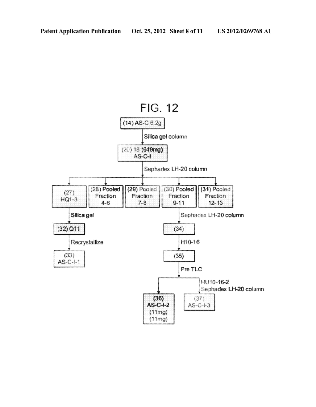 ANTIVIRAL PRODUCT - diagram, schematic, and image 09