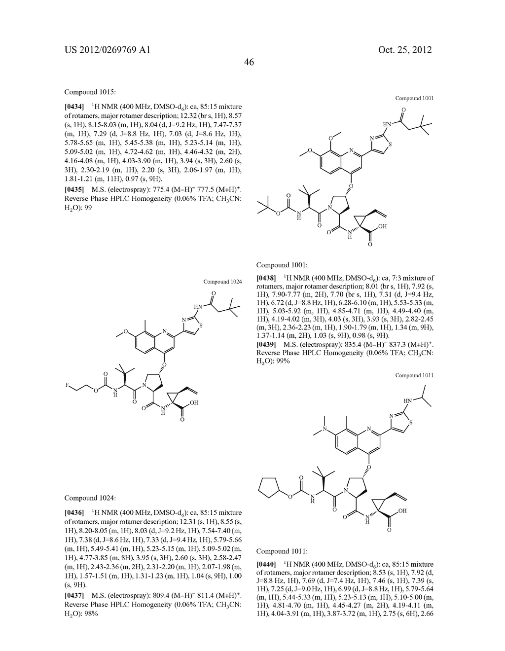 Hepatitis C Inhibitor Compounds - diagram, schematic, and image 47