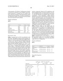 Hepatitis C Inhibitor Compounds diagram and image