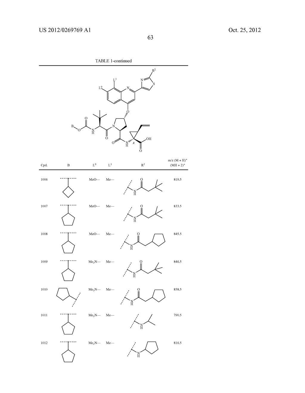 Hepatitis C Inhibitor Compounds - diagram, schematic, and image 64