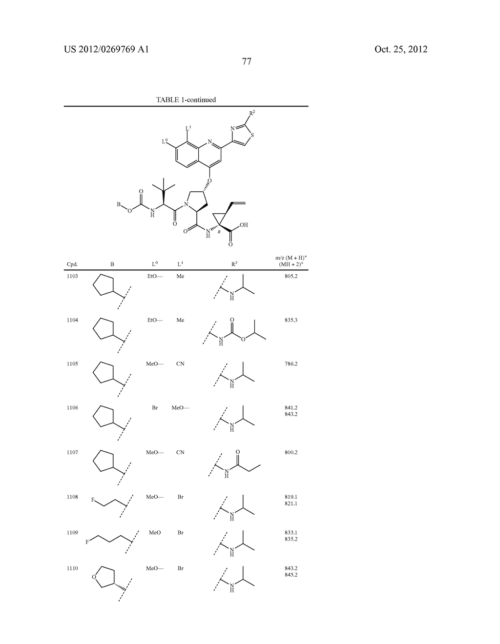 Hepatitis C Inhibitor Compounds - diagram, schematic, and image 78