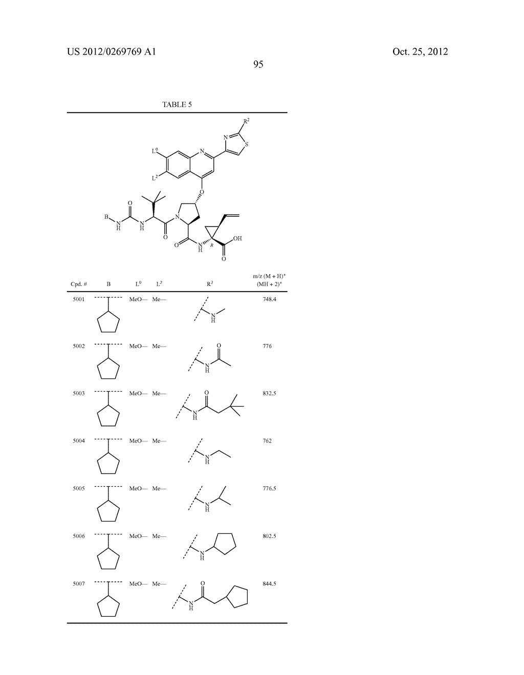 Hepatitis C Inhibitor Compounds - diagram, schematic, and image 96