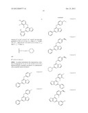 COMPOSITIONS AND IMPROVED SOFT TISSUE REPLACEMENT METHODS diagram and image