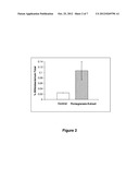 USE OF PLANT EXTRACTS AS PREBIOTICS, COMPOSITIONS AND FOODS CONTAINING     SUCH EXTRACT diagram and image