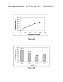 USE OF PLANT EXTRACTS AS PREBIOTICS, COMPOSITIONS AND FOODS CONTAINING     SUCH EXTRACT diagram and image