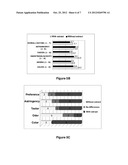 USE OF PLANT EXTRACTS AS PREBIOTICS, COMPOSITIONS AND FOODS CONTAINING     SUCH EXTRACT diagram and image