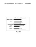 USE OF PLANT EXTRACTS AS PREBIOTICS, COMPOSITIONS AND FOODS CONTAINING     SUCH EXTRACT diagram and image