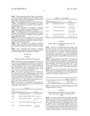 USE OF PLANT EXTRACTS AS PREBIOTICS, COMPOSITIONS AND FOODS CONTAINING     SUCH EXTRACT diagram and image