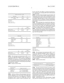 USE OF PLANT EXTRACTS AS PREBIOTICS, COMPOSITIONS AND FOODS CONTAINING     SUCH EXTRACT diagram and image