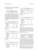 USE OF PLANT EXTRACTS AS PREBIOTICS, COMPOSITIONS AND FOODS CONTAINING     SUCH EXTRACT diagram and image