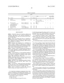 USE OF PLANT EXTRACTS AS PREBIOTICS, COMPOSITIONS AND FOODS CONTAINING     SUCH EXTRACT diagram and image