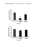 PHYTOESTROGENIC FORMULATIONS FOR ALLEVIATION OR PREVENTION OF HAIR LOSS diagram and image