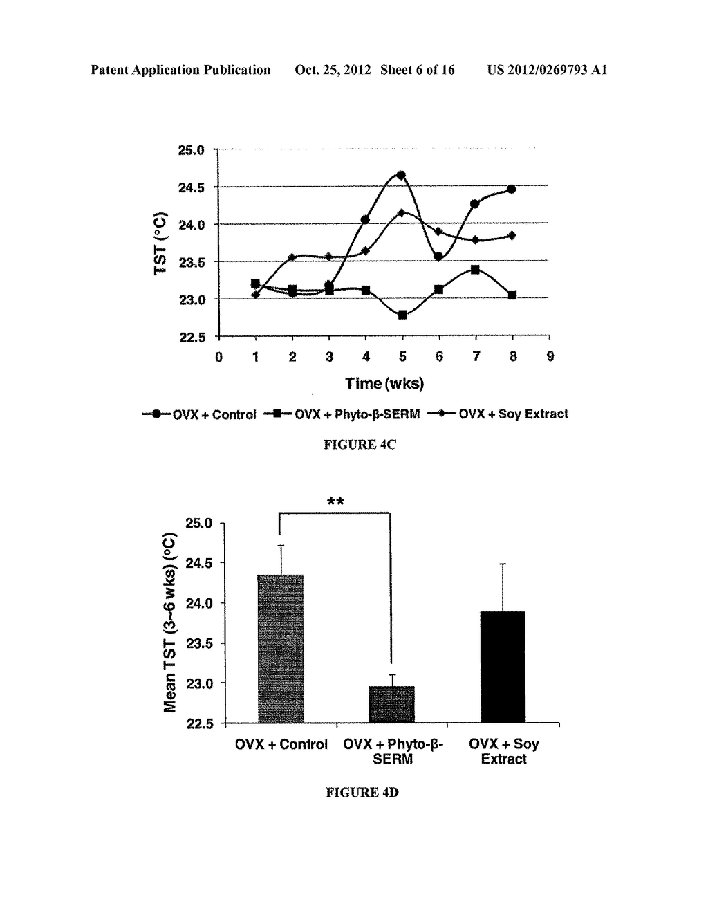 PHYTOESTROGENIC FORMULATIONS FOR ALLEVIATION OR PREVENTION OF HAIR LOSS - diagram, schematic, and image 07