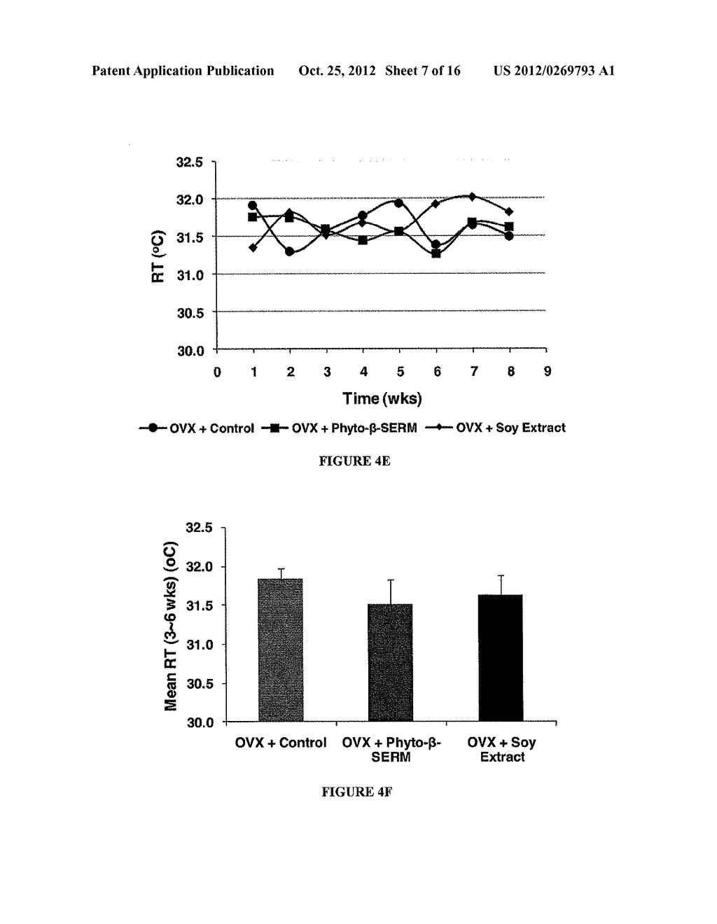 PHYTOESTROGENIC FORMULATIONS FOR ALLEVIATION OR PREVENTION OF HAIR LOSS - diagram, schematic, and image 08