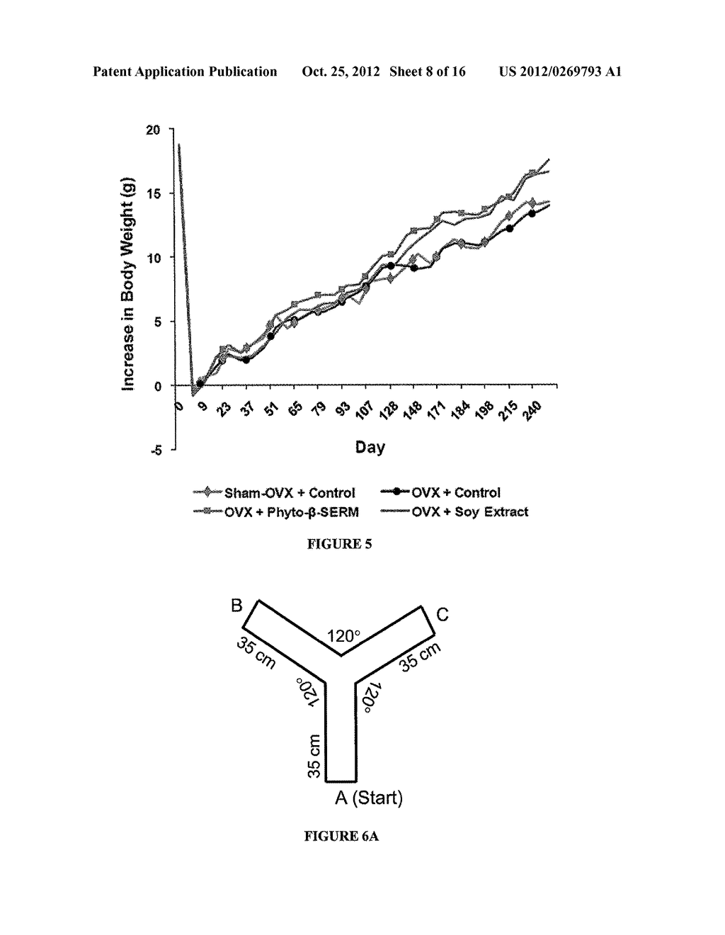 PHYTOESTROGENIC FORMULATIONS FOR ALLEVIATION OR PREVENTION OF HAIR LOSS - diagram, schematic, and image 09