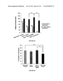 PHYTOESTROGENIC FORMULATIONS FOR ALLEVIATION OR PREVENTION OF HAIR LOSS diagram and image