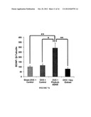 PHYTOESTROGENIC FORMULATIONS FOR ALLEVIATION OR PREVENTION OF HAIR LOSS diagram and image