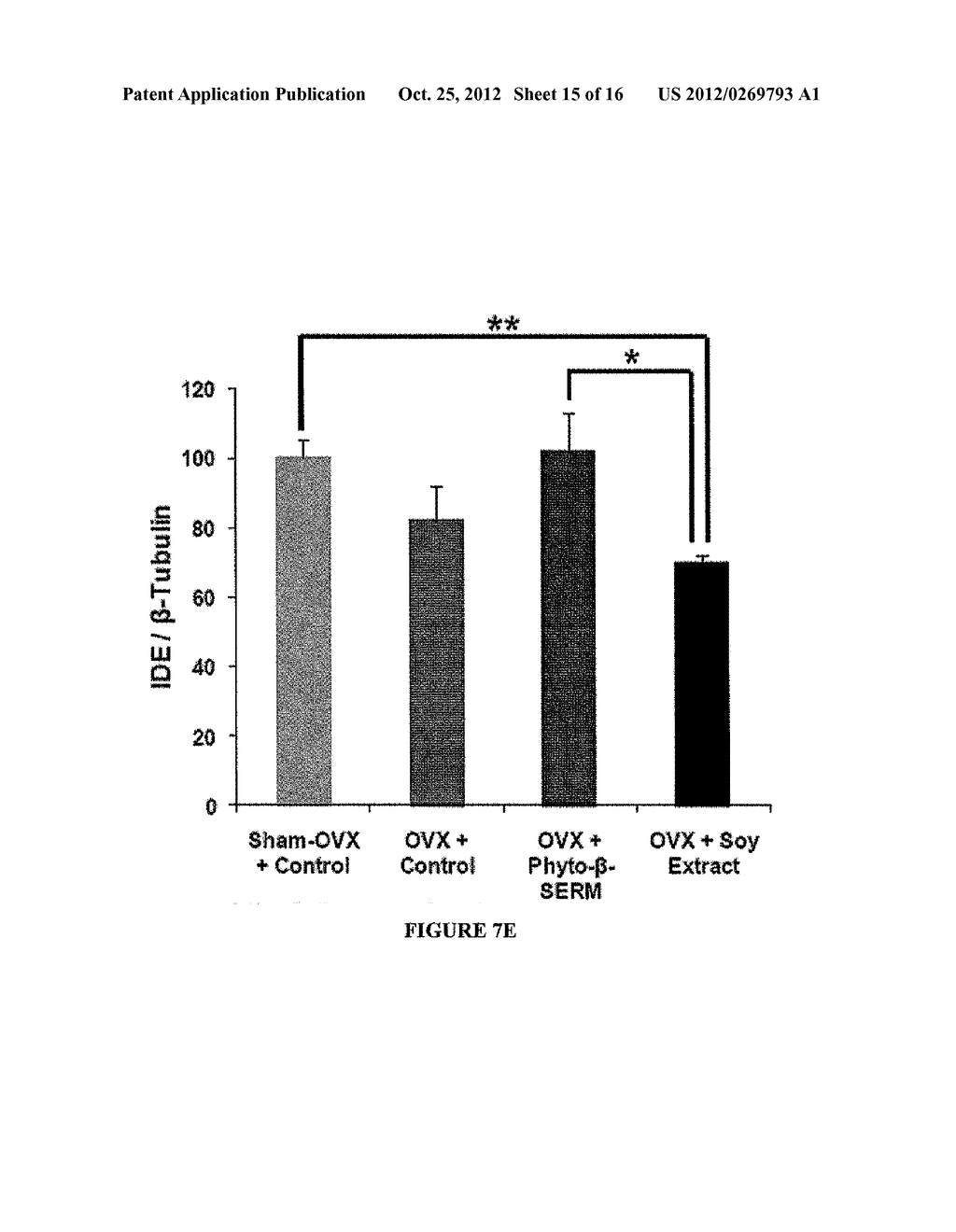 PHYTOESTROGENIC FORMULATIONS FOR ALLEVIATION OR PREVENTION OF HAIR LOSS - diagram, schematic, and image 16